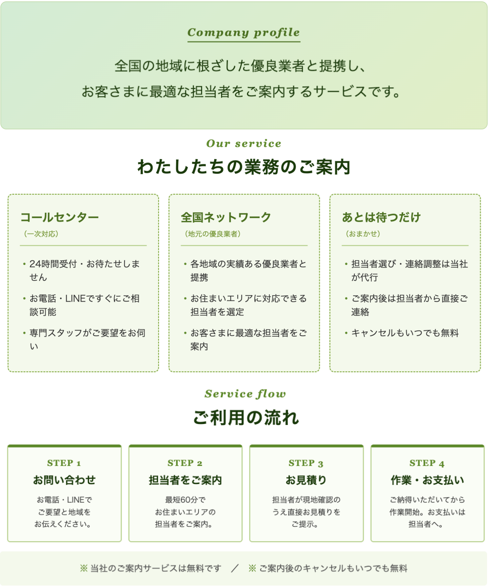 生活サポート24会社概要
